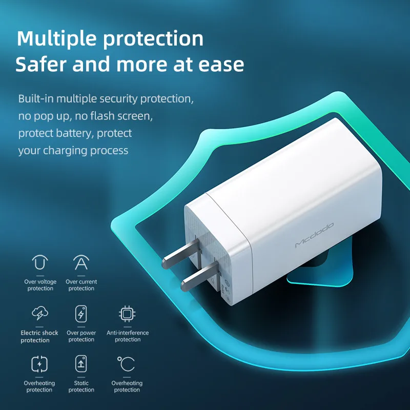 2020 65 Вт Быстрое зарядное устройство из нитрида галлия многофункциональная