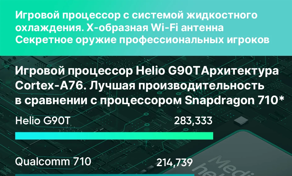Xiaomi Redmi Note 8 Pro, 6 ГБ, 128 ГБ, MTK Heilo G90T, мобильный телефон, четыре камеры, 64MP, 4500 мАч, NFC, 18 Вт, быстрое зарядное устройство, 6,53 дюйма, смартфон