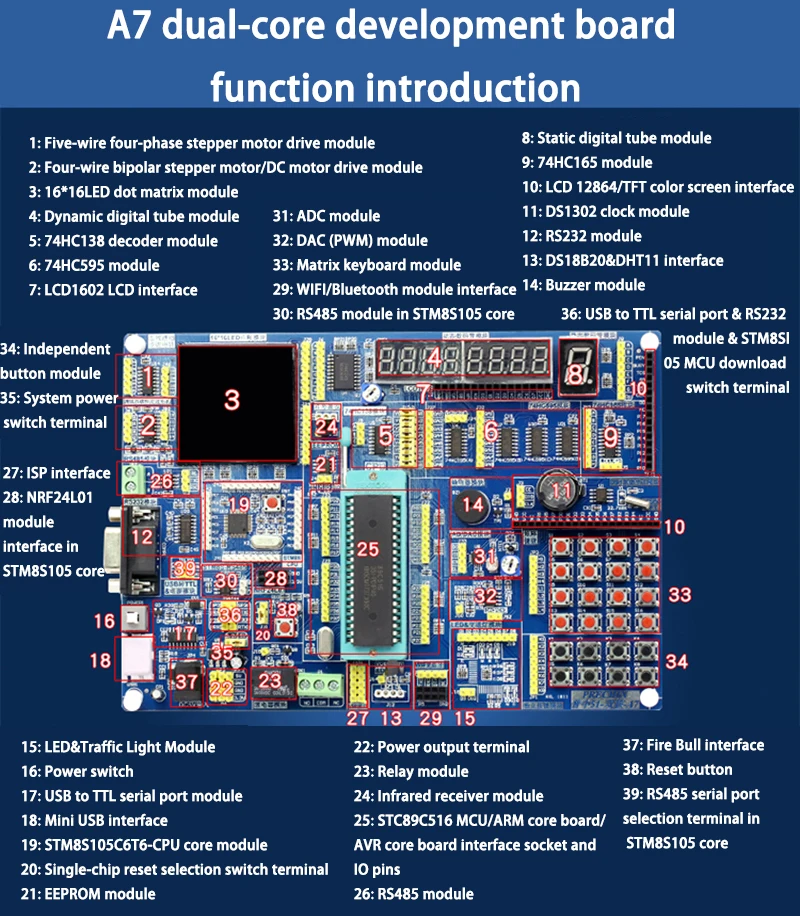 51 MCU макетная плата STC89C516 + STM8S105C двухъядерная AVR обучающая сенсорный цветной