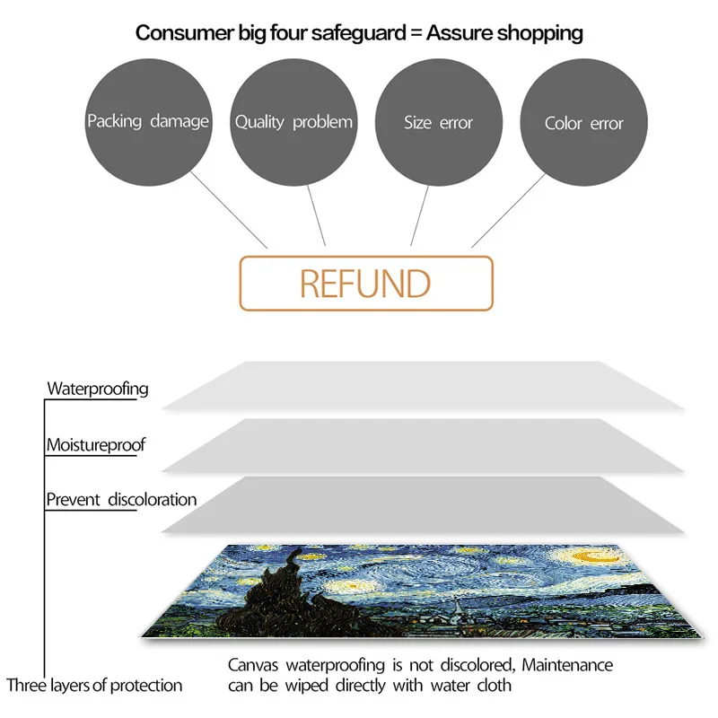 Фигурка из фильма искусство Джон фитиль портретная Картина на холсте настенные