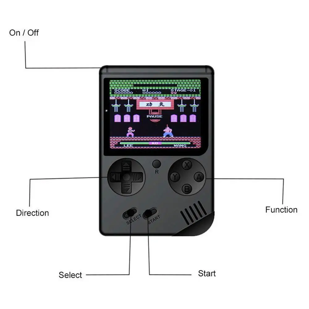 Портативная игровая консоль 400 игр Аккумулятор 1000 мАч ретро видео геймпад 2