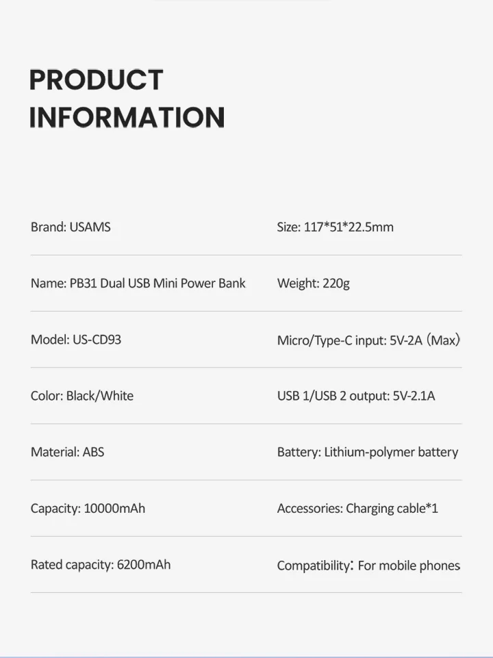 Внешний аккумулятор 10000 мА/ч для iPhone samsung, USAMS, внешний аккумулятор, повербанк, светодиодный дисплей, внешние аккумуляторы, быстрая зарядка, мини-Банк