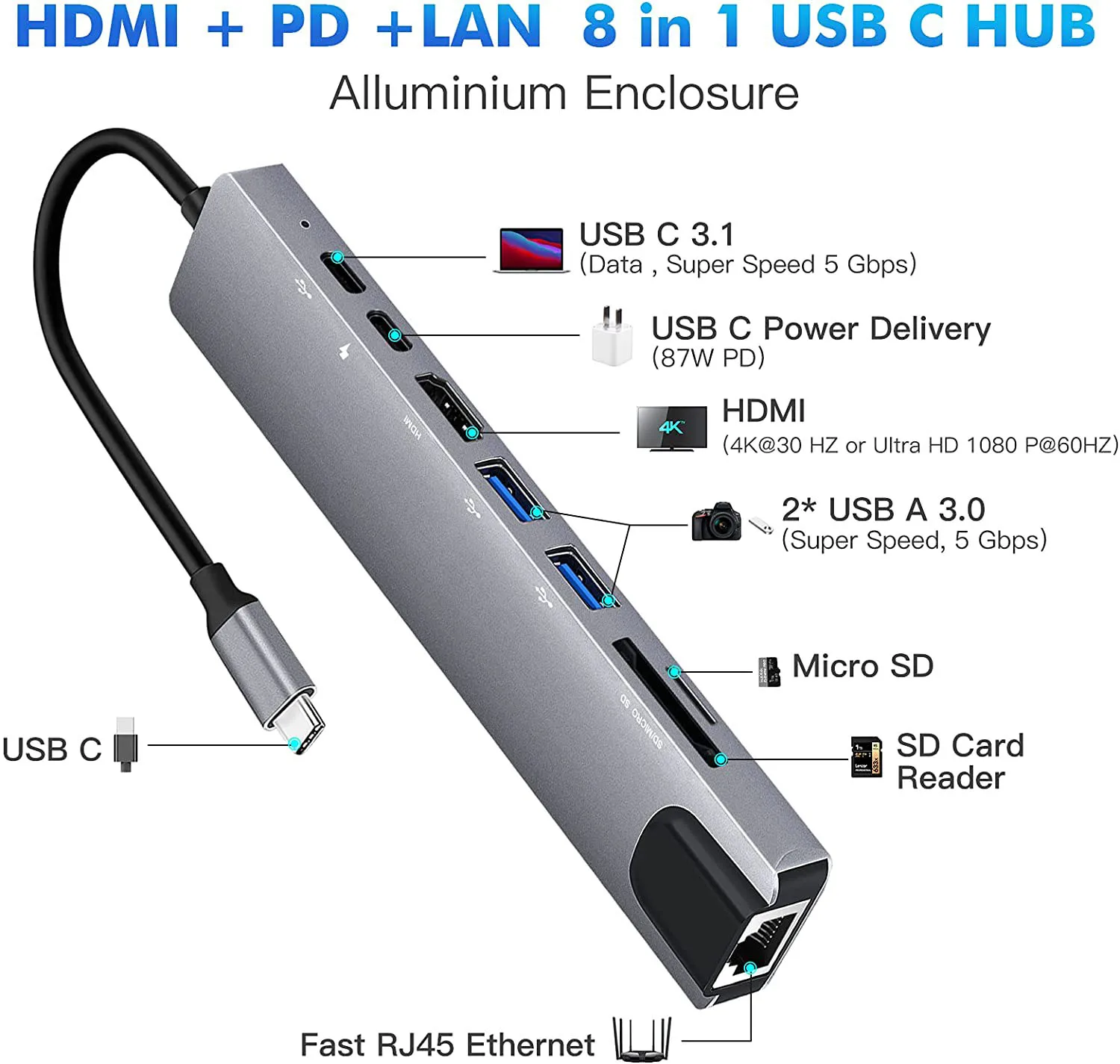 

USB-концентратор 8 в 1, Type C, 3,1 на 4K, HDMI, с кардридером RJ45, SD/TF