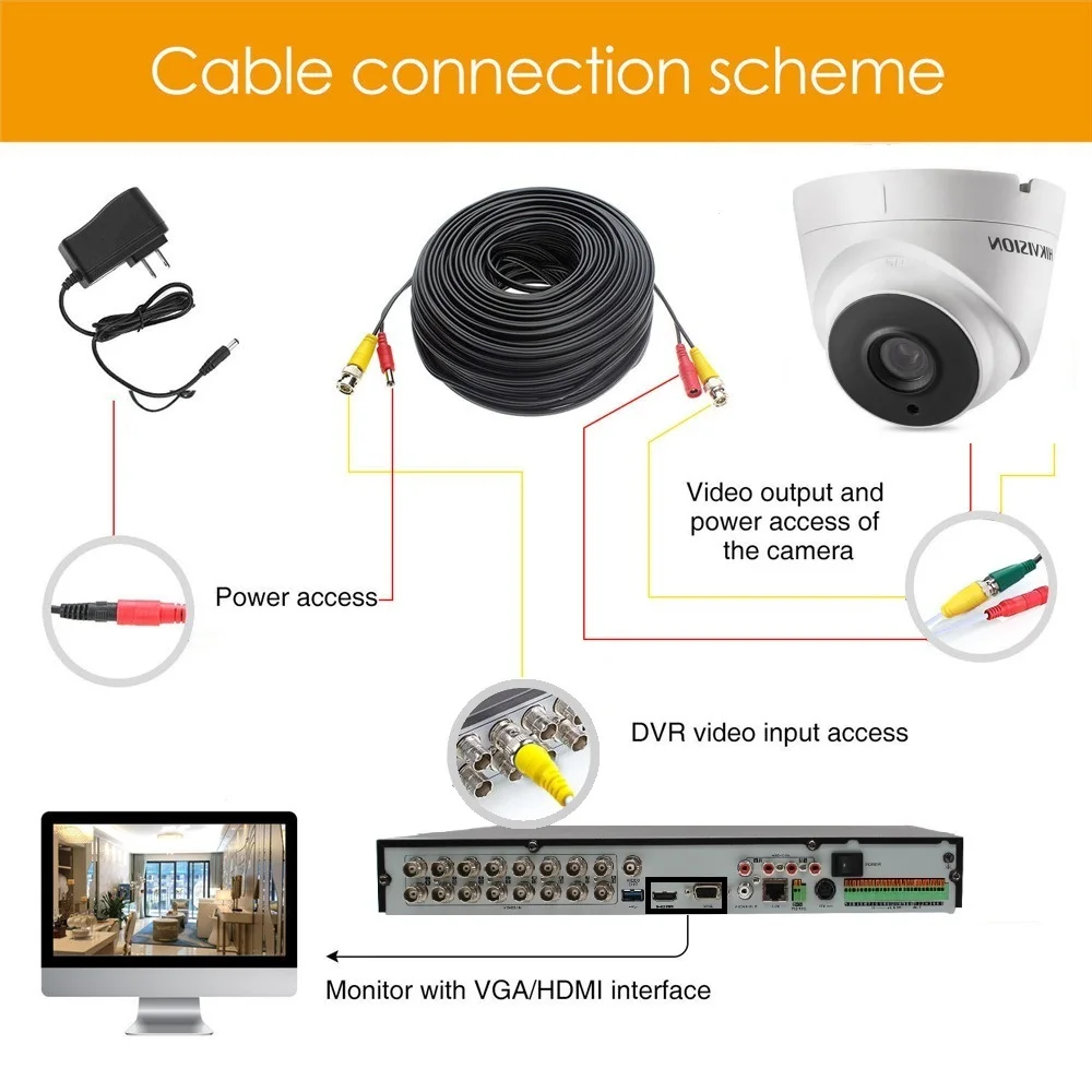 Hikvision 5MP внутренняя и наружная Водонепроницаемая TVI/ AHD/ CVBS 4 в 1 аналоговая