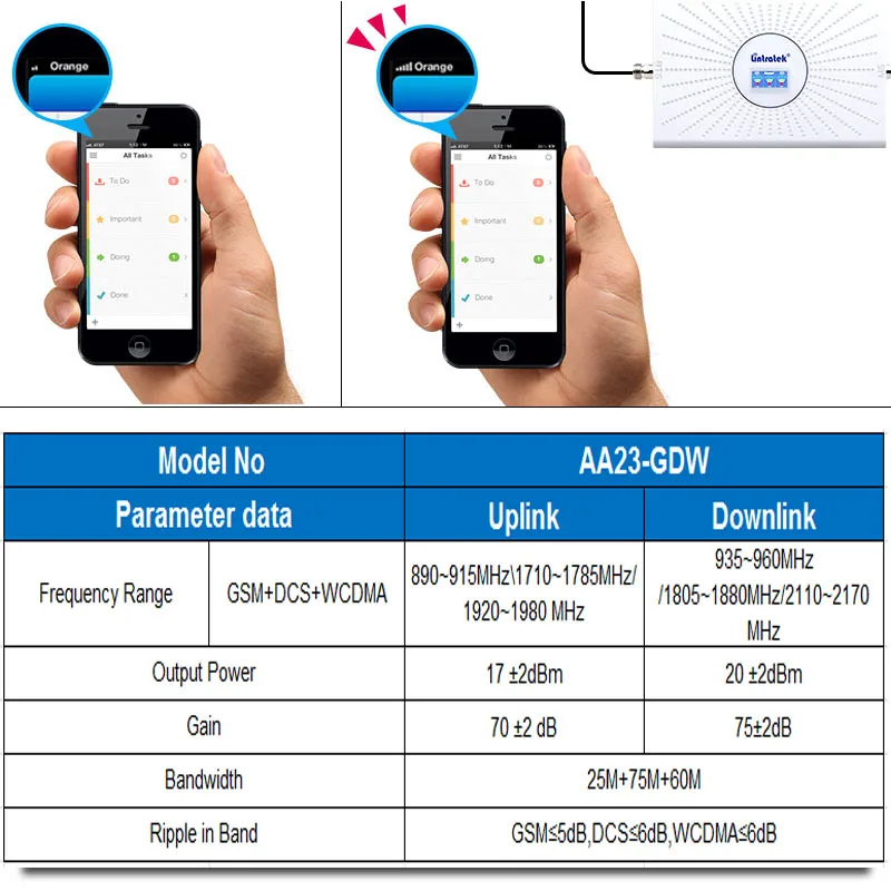 

Lintratek Cellular Signal Repeater Booster 2G 3G 4G 1800 Mobile Amplifier 900 GSM 2100 WCDMA DCS Repeater Yagi Antenna+15m Cable