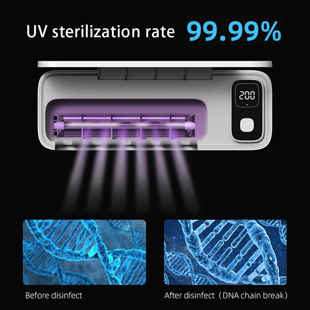GURET UV Toothbrush Holder Wall-Mounte Sterilizer With LED Display Rechargeable Fast Drying Home Bathroom Accessories | Дом и сад