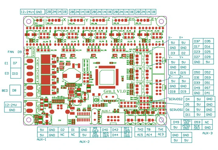 MKS Gen L V1.0 интегрированная плата управления печатной платы Reprap Ramps 1,4 поддержка A4988/DRV8825/TMC2208/TMC2130 драйвер для деталей 3d принтера