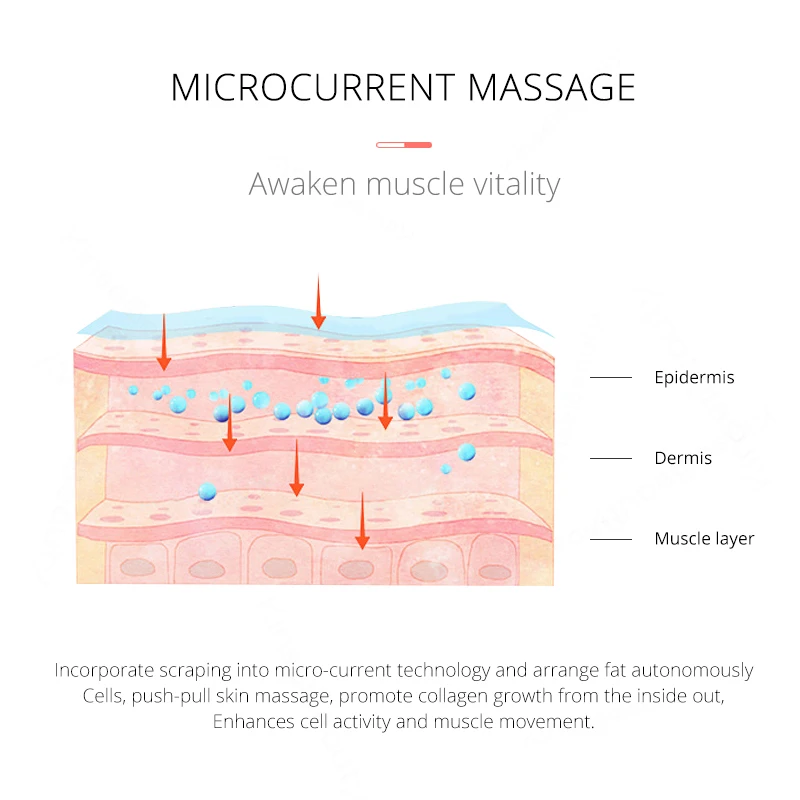 Электрический Уход за лицом выскабливание массажер для лифтинга микротоковая