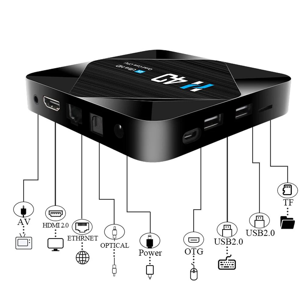 Приставка Смарт ТВ Android 10 2 4G 5 ГГц Wi Fi Bluetooth 4 + 32/64 ГБ 6K 3D 1080P|ТВ-приставки и