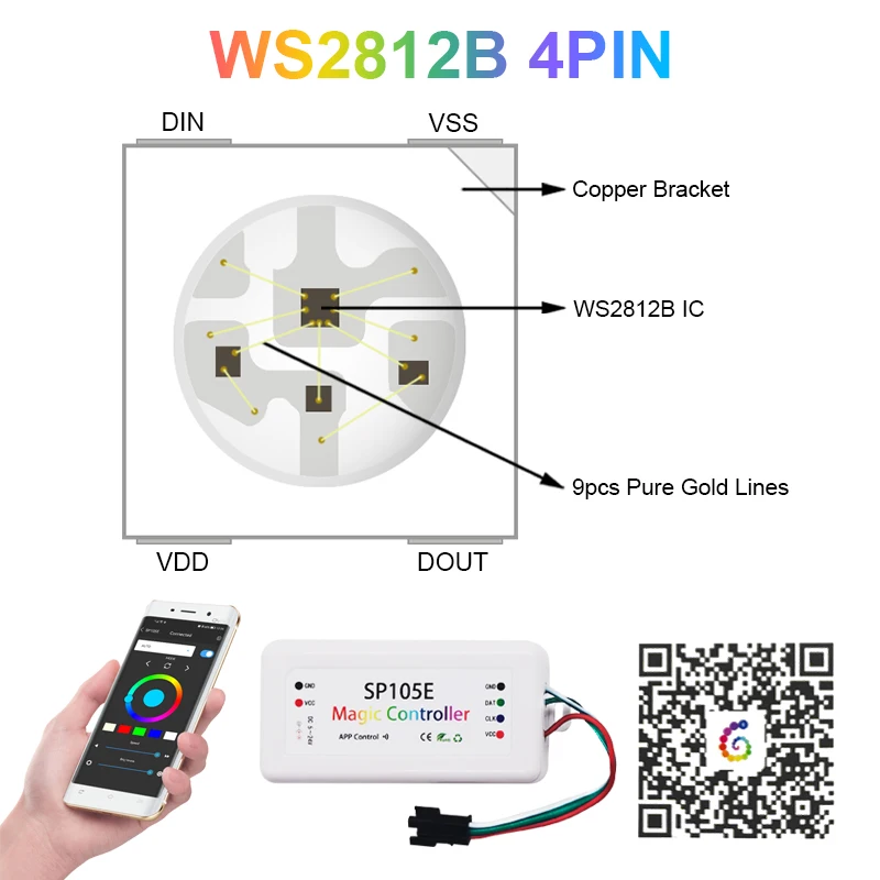 Светодиодная лента WS2812B 5 м 60 светодиодов/м WS2812 RGB управление через приложение Dreamy