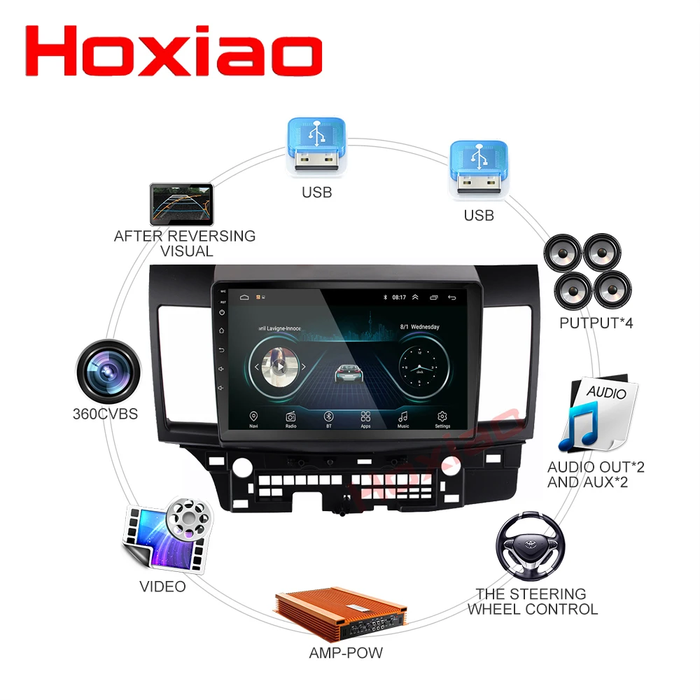 Автомагнитола hoxiao для Mitsubishi Lancer мультимедийный видеоплеер на Android 10 с GPS