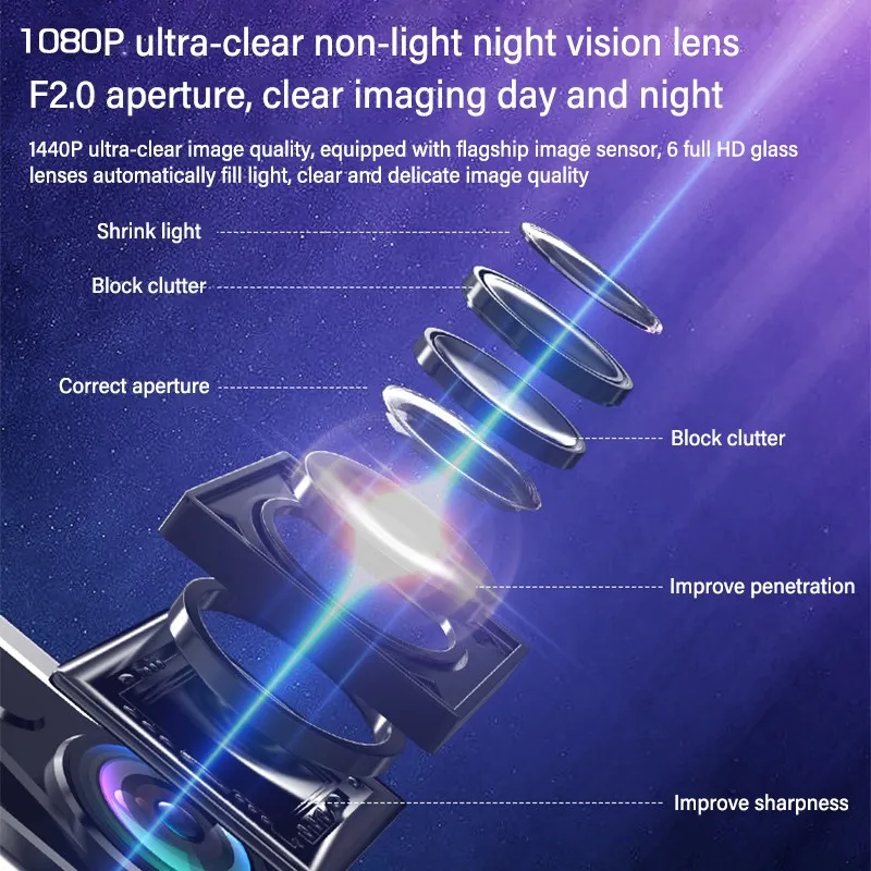 구매 숨겨진 대시 캠 와이파이 풀 HD 1080P 슈퍼 미니 자동차 카메라 DVR 무선 야간 버전 G-센서 운전 레코더 자동차 카메라 Dashcam