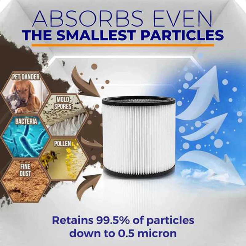 

3 Pcs Vacuum Cleaner Attachment for Shop-VAC 90304 Filter Replacement Cartridge Filter Fit 5 Gallon and Larger Filter