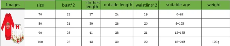 Одежда для малышей рождественский костюм вечерние лышей вечернее платье
