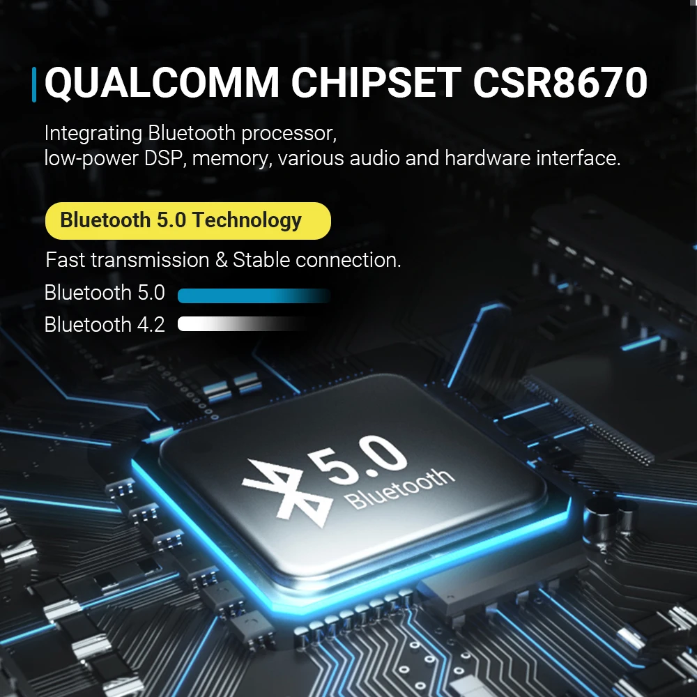 233621 Trip Wireless Bluetooth Headset Hybrid Active Noise Canceling Headphone with Microphone，222g Lightweight，20 Hrs Playtime