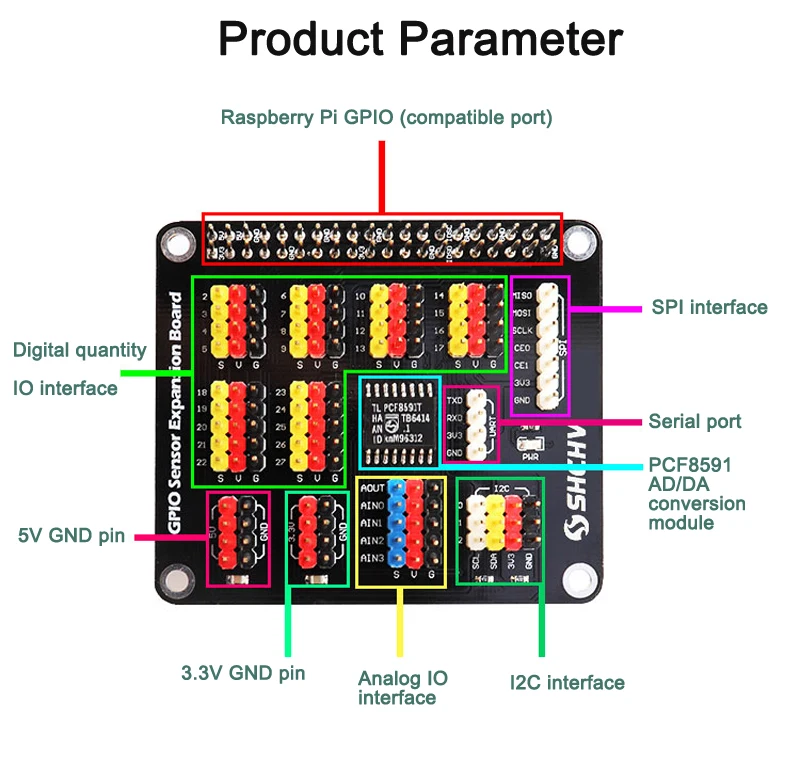 Плата расширения для Raspberry Pi AD/DA подходит Pi4B/3B +/3A + цифро-аналоговое