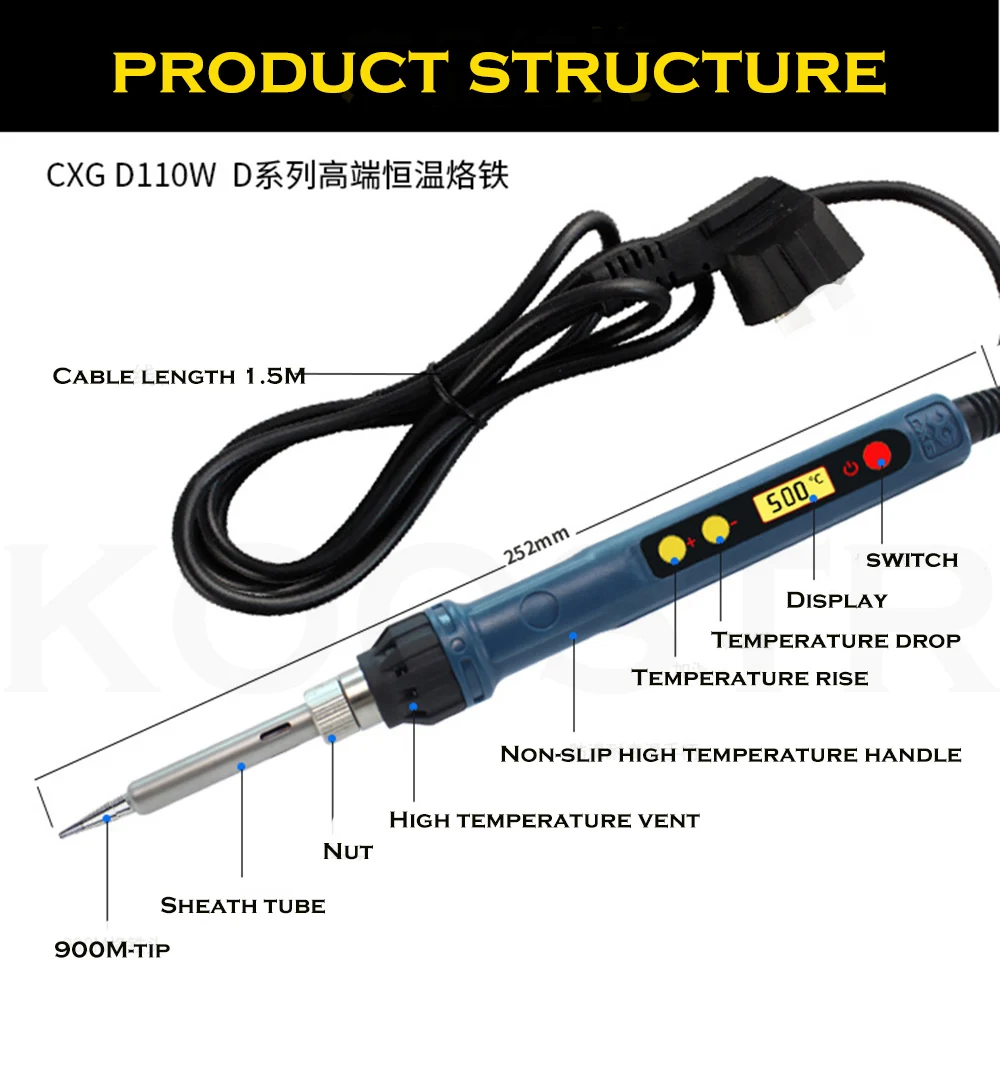 Cxg цифровой дисплей постоянной температуры внутренний тепловой Тип высокой