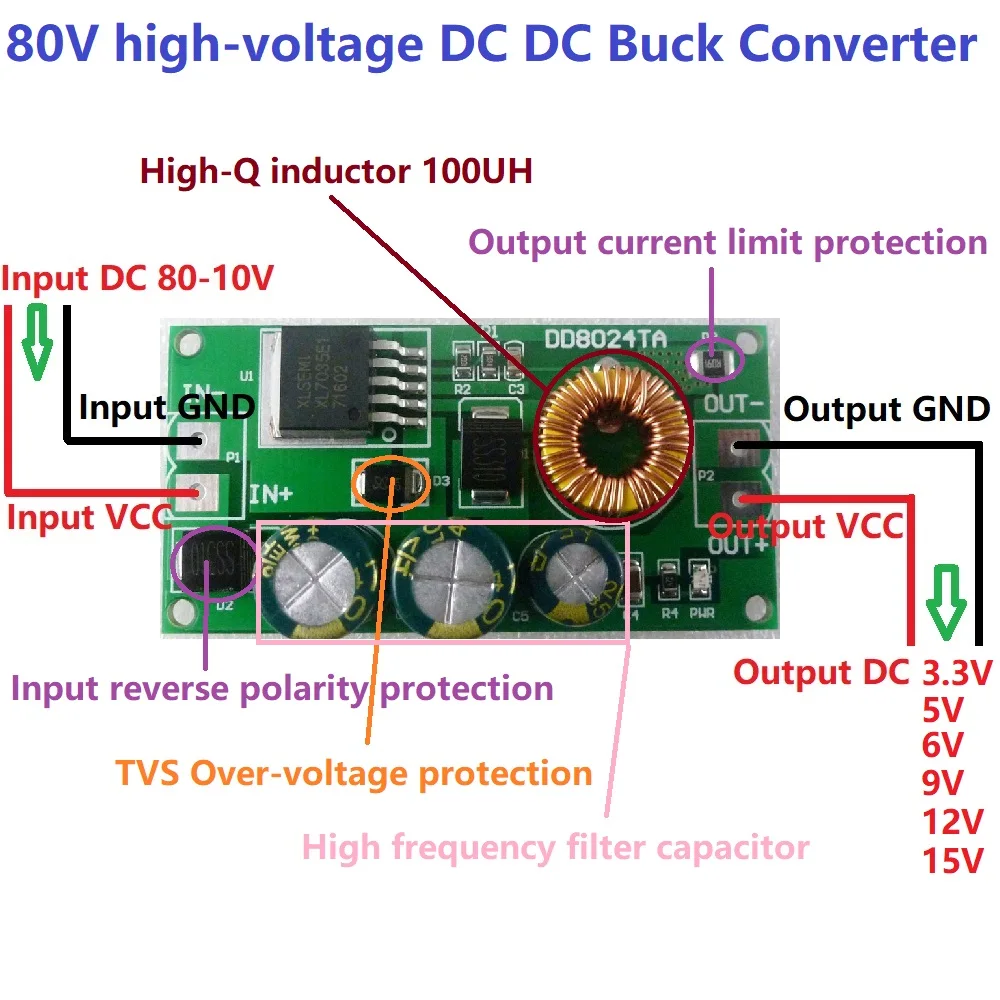 Фото High-Voltage EBike DC-DC Converter Buck Step-Down Regulator Module 80V 72V 64V 60V 48V 36V 24V to 15V 12V 9V 6V 5V 3.3V Обустройство High-Voltage EBike DC-DC Converter Buck Step-Down Regulator Module 80V 72V 64V 60V 48V 36V 24V to 15V 12V 9V 6V 5V 3.3V Обустройство