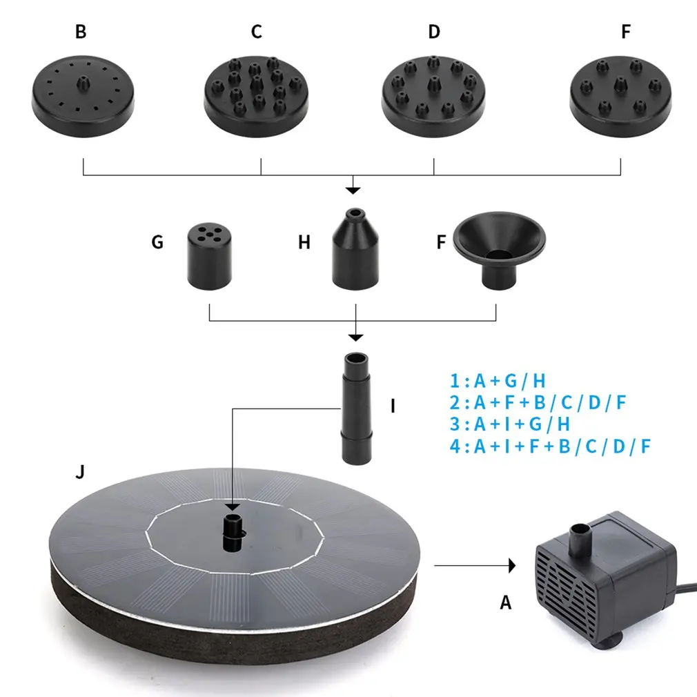 

Solar Fountain Solar Fountain Pump With Battery Backup Solar Panel Kit Strong pressure high water flower