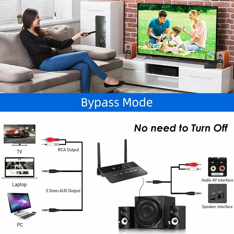 

2 in 1 Long Range Bluetooth 5.0 Transmitter Receiver for AptX HD Low Latency Adapter