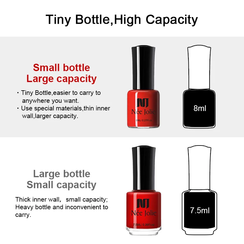 Лак для ногтей с блестящими мерцающими блесками 8 мл|Лак ногтей| |