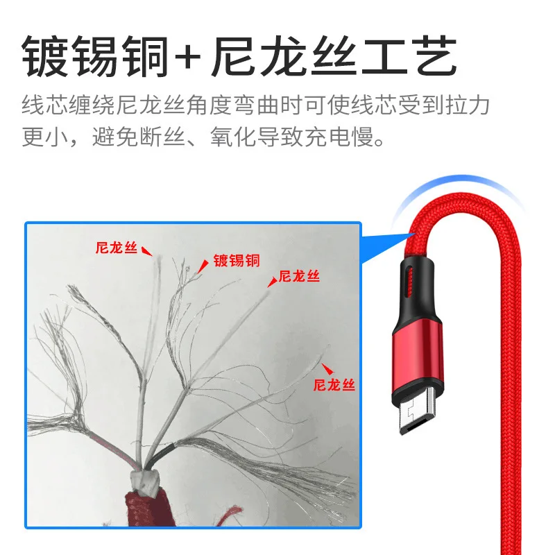 Зарядное устройство USB кабель Micro шнур для быстрой зарядки провод Samsung Xiaomi красный