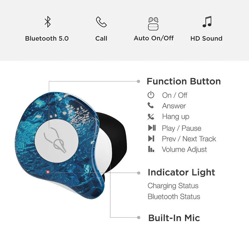 Новейшие мини наушники Sabbat X12 Pro Bluetooth V5.0 настоящие беспроводные HiFi гарнитура IPX5