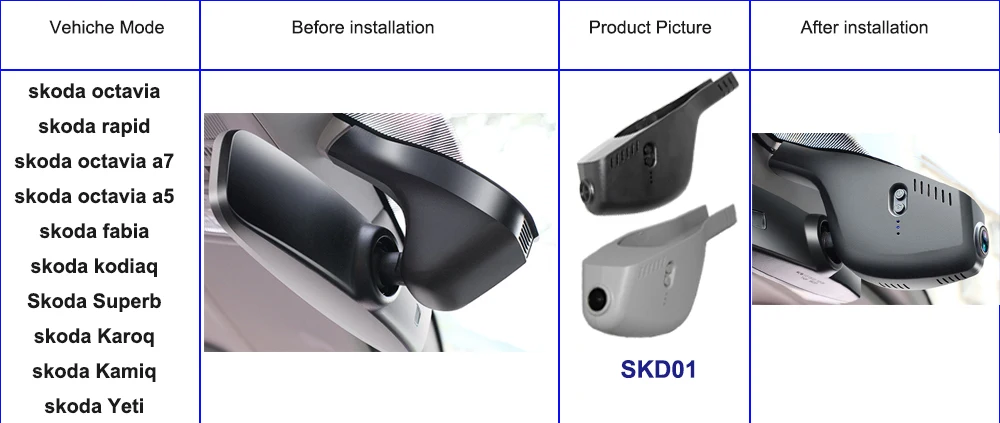 Jabriel 1080P dash cam 24 часа Автомобильный видеорегистратор Камера заднего вида для skoda kodiaq octavia a7 a5 rapid Fabia Superb Karoq yeti