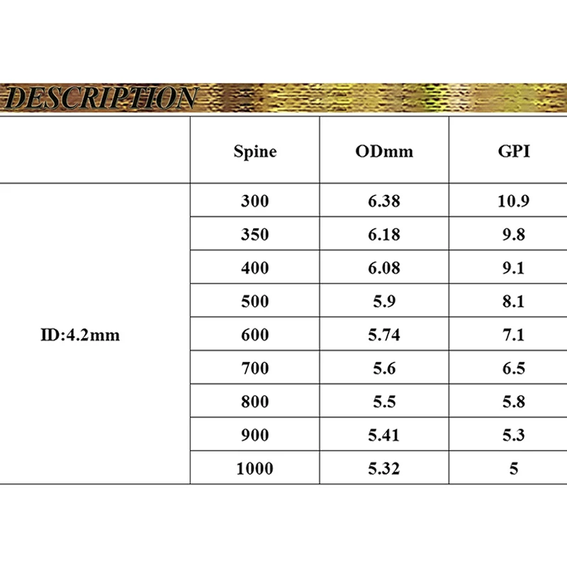 6/12 шт. стрельба из лука Spine600 1000 30 дюймов ID4.2mm углеродную стрелу 3 Турция перо