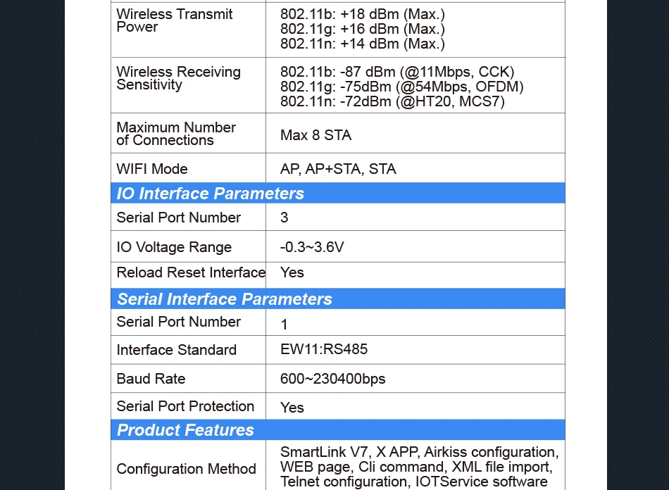 Elfin-EW11 последовательный порт TCP RS485 WiFi устройство Серверный модуль IP Telnet Modbus протокол TCP передача данных через WiFi