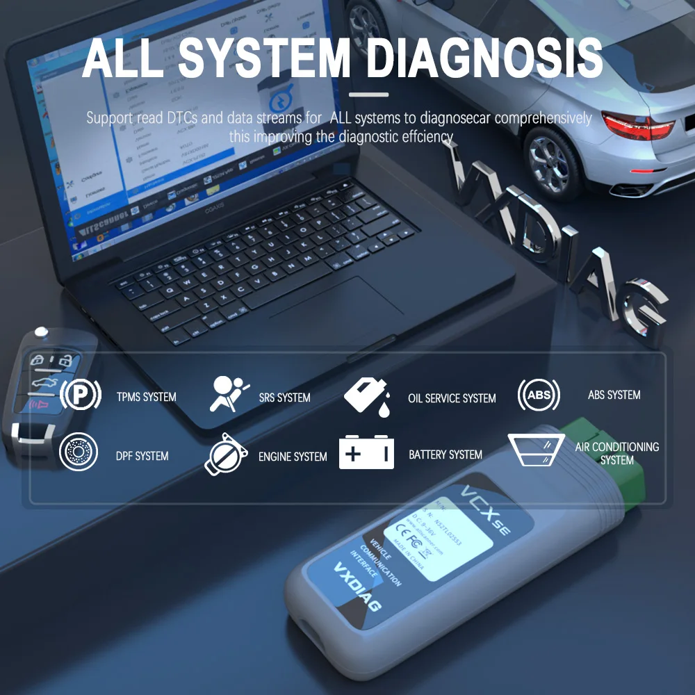 OBD2 VXDIAG VCX SE для BMW диагностический сканер диагностики автомобиля ICOM A2 A3 следующего
