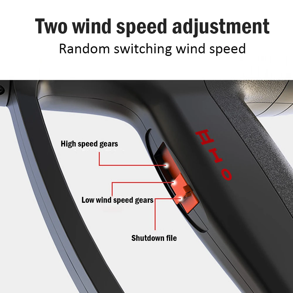 Небольшая электродрель Hilda 2000 Вт Тепловая пушка Регулируемая Температура