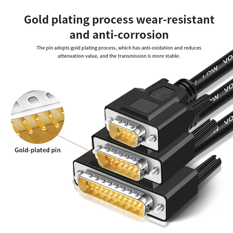 Разъем для провода с последовательным портом RS232 DB9 DB15 DB25 24AWG 9/15/25 Pin Бесплатная