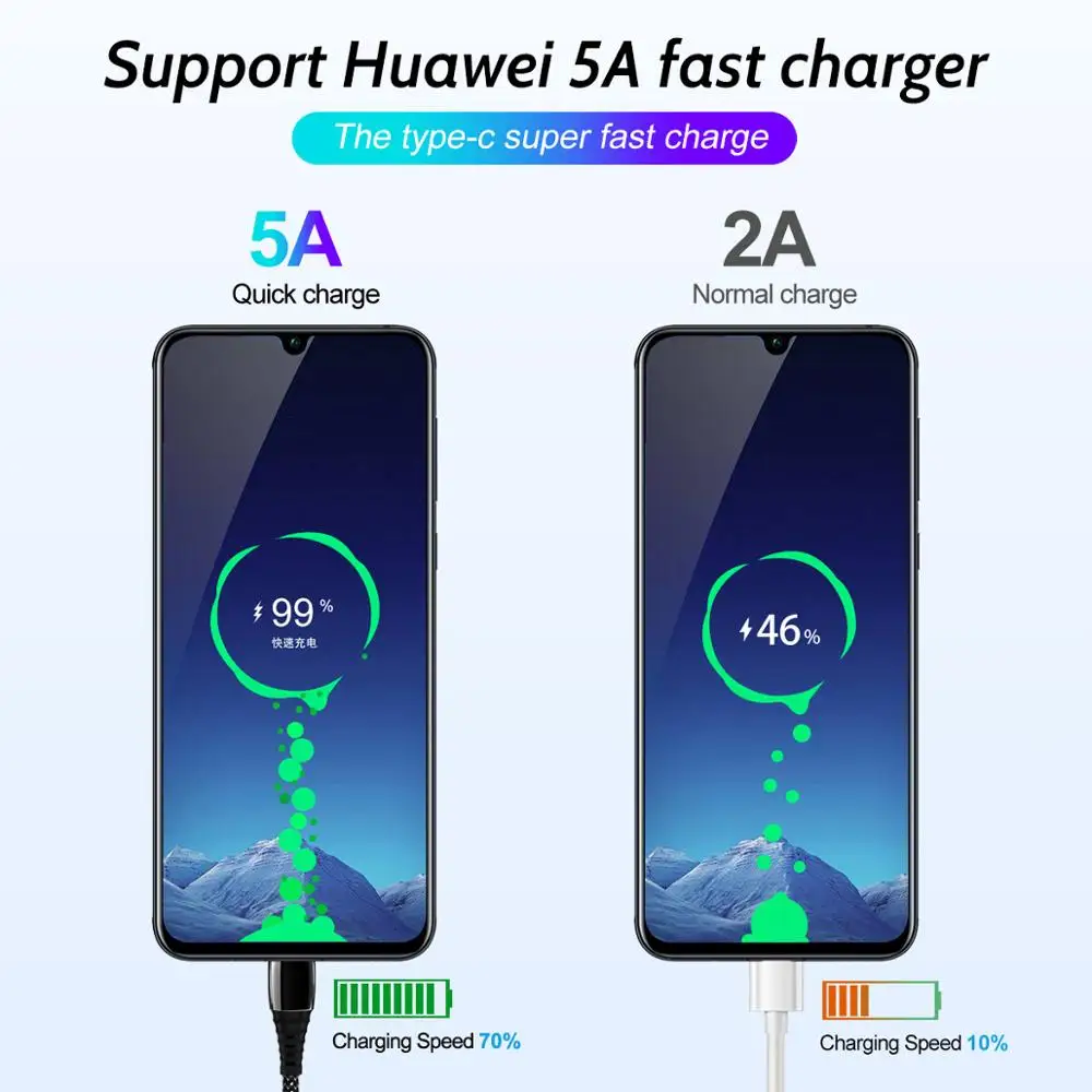 Кабель USB Type C для телефона 5 А шнур быстрой зарядки цинковый сплав 0 3 м 1 нейлоновая