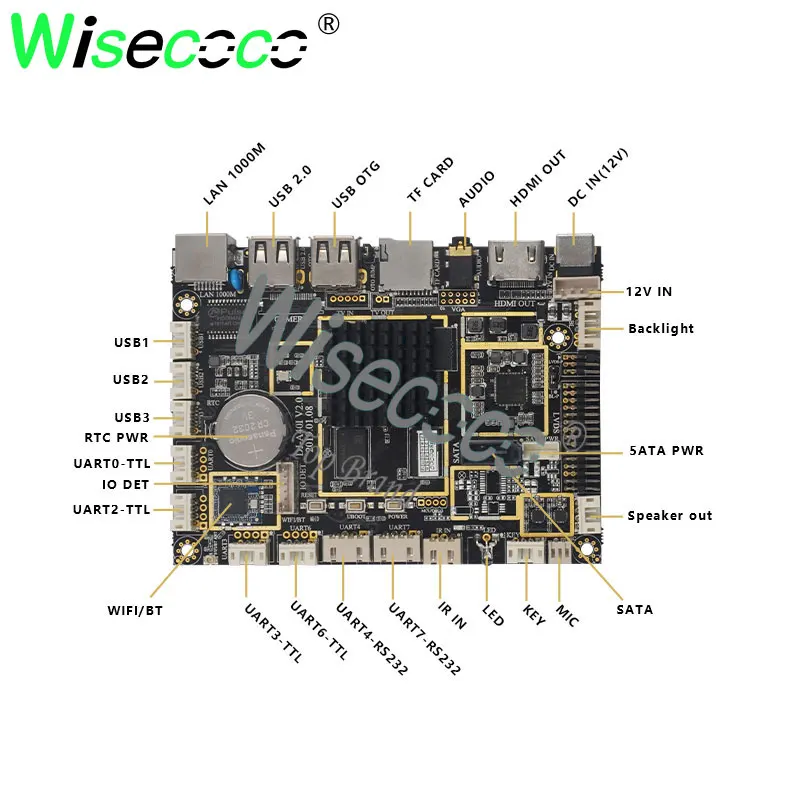 ЖК-экран с антибликовым покрытием 1920*720 12 3 raspberry pi ips 50-контактный хост lvds USB 5 В