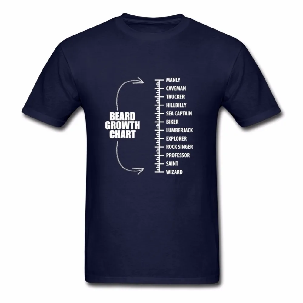 Длина бороды таблица роста проф. дедушка усы Manly весы подарок на день рождения