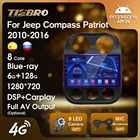 Автомагнитола TIEBRO 2Din Android 10 для JEEP Compass Patriot 2010-2016 Автомобильный мультимедийный видеоплеер навигатор GPS 2DIN Стерео DVD