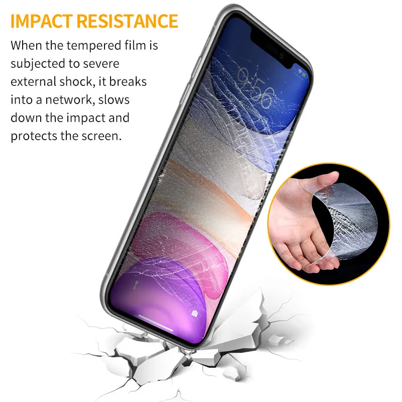 Защитная пленка для экрана SmartDevil с антибликовым покрытием iphone 11pro max закаленное