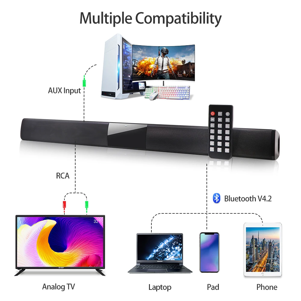 20 Вт Bluetooth Саундбар проводной и беспроводной динамик стерео s Hifi домашний