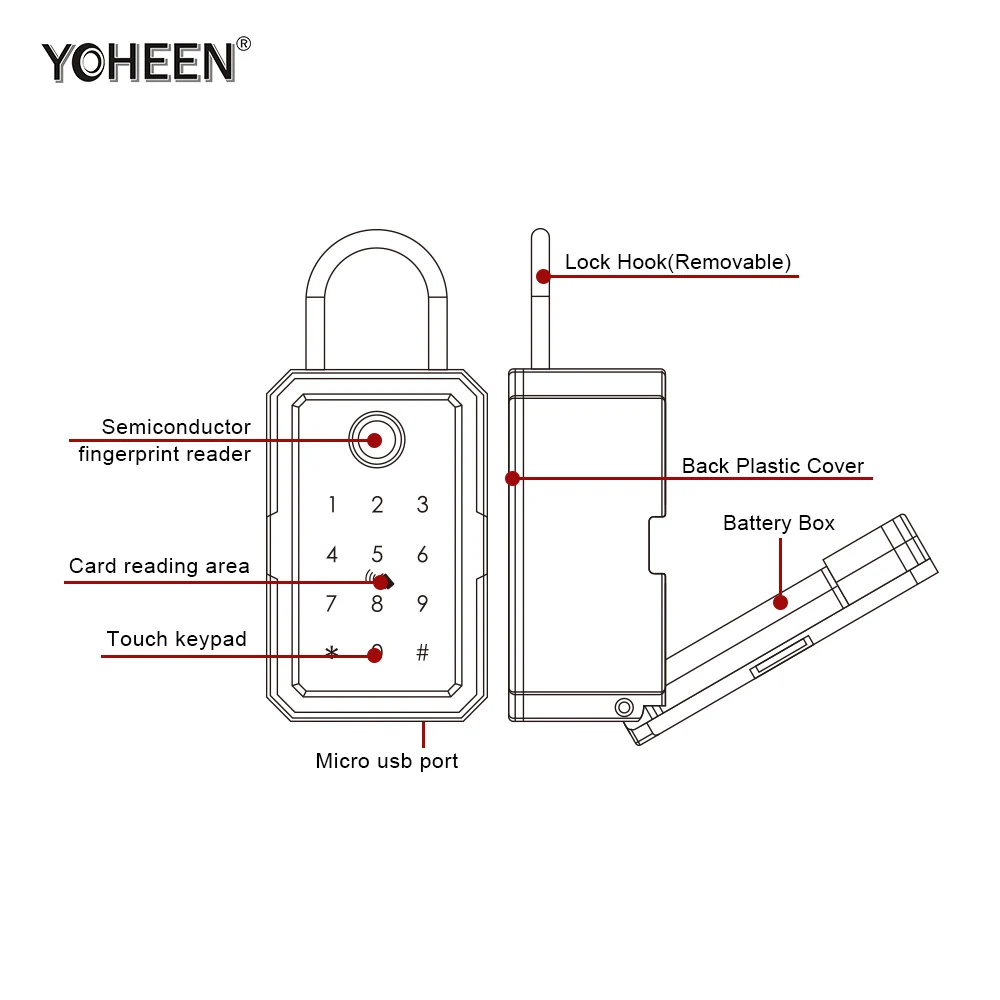 YOHEEN наружный настенный ключевой сейф с умным хранением, сочетанием цифровой карты WiFi приложения и отпечатков пальцев включен.