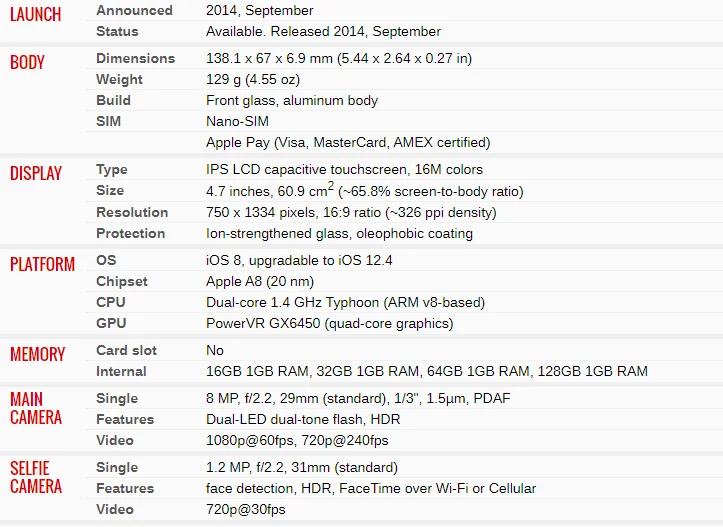 Для Apple iPhone 6 Dual Core 4,7 дюймов IOS 8MP 4 аппарат не привязан к оператору сотовой связи 1G Оперативная память 16 Гб/64/128 ГБ Встроенная память за счет сканера отпечатков пальцев, с отпечатком пальцев, сотовый телефон с функцией NFC Apple Pay только в том случае