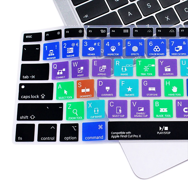 Обложка для клавиатуры ulticut Pro X силиконовая MacBook новинка Air 13 дюймов выпуск 2018 года