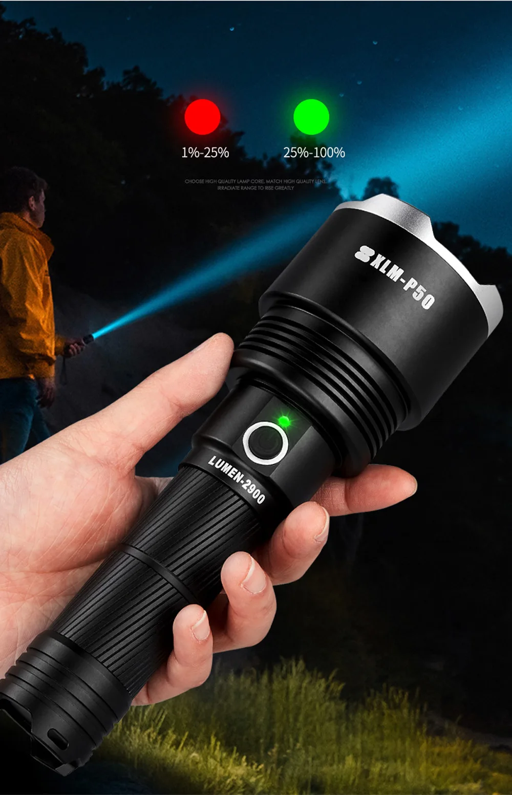 SHENYU Мощный тактический XHP50 светодиодный фонарь с зарядкой от USB, водонепроницаемый фонарь, супер яркий фонарь