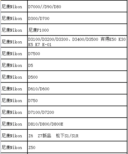 Камера Pro, жесткое Оптическое стекло, защитное покрытие ЖК-экрана для Nikon D5500 D5300 D5100 5200 D7200, защитная пленка для экрана камеры