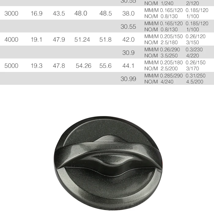 TSURINOYA JAGUAR 1000 2000 3000 4000 5000 аксессуары для катушек рыбалка катушка ручка перетащите Konb 9+ 1BB 5,2: 1