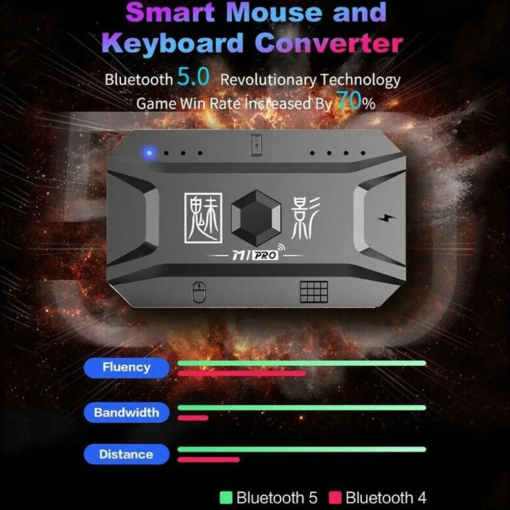 Игровой контроллер для клавиатуры и мыши совместимый с Bluetooth - Фото №1