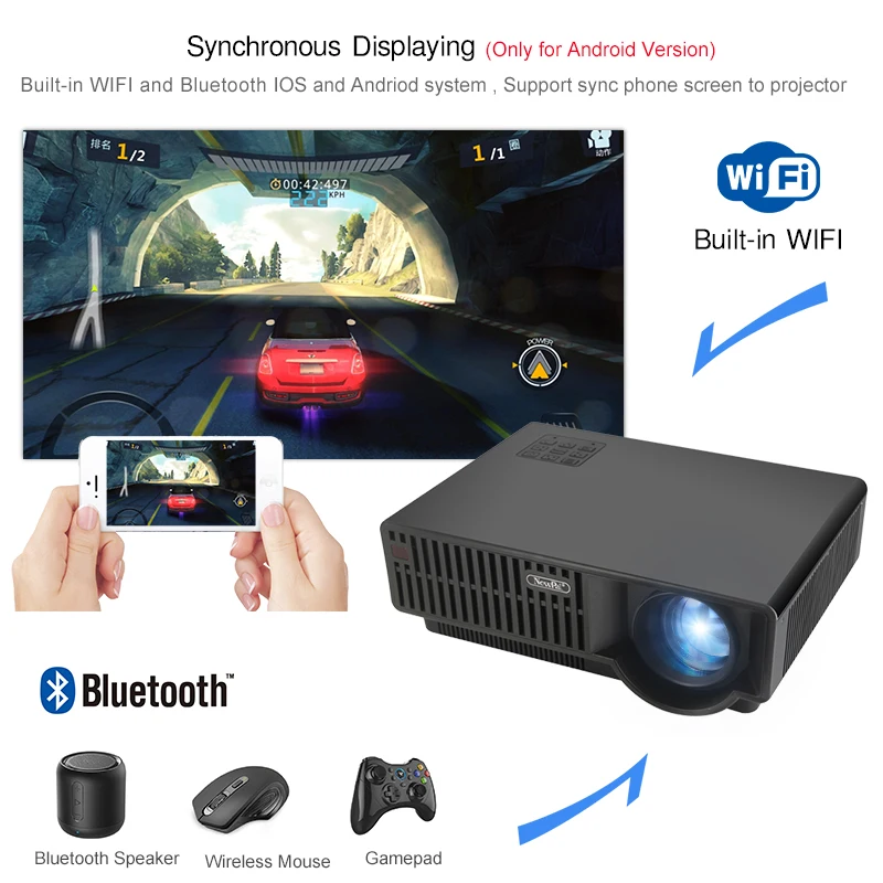 Распродажа Android проектор 3D Full HD WiFi 4K потолочный светодиодный 3500 люмен видео с