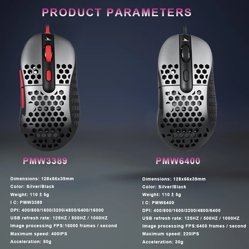 Игровая мышь DarmoShark N1 Cooler Master 63G Pixart PMW3389 16000DPI оптический датчик легкая сотовая