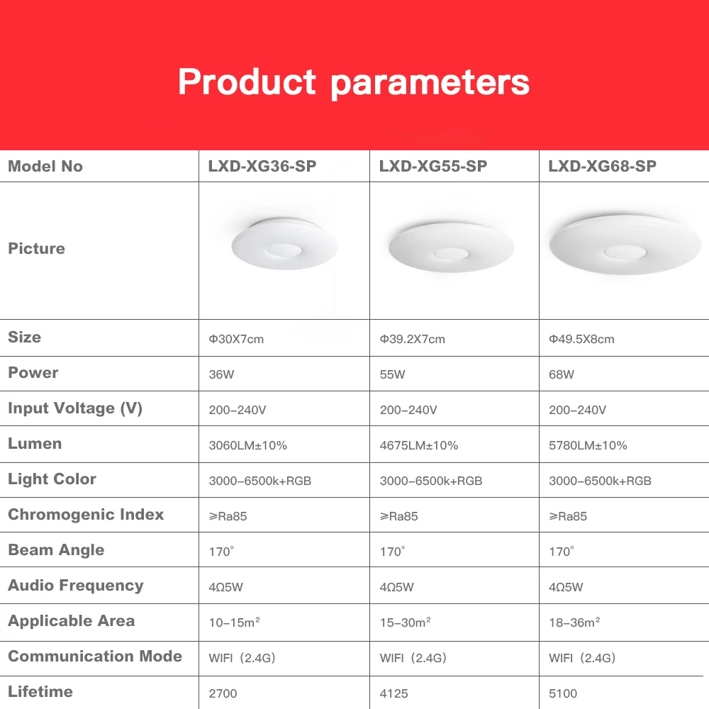 

Smart Ceiling Lights Speaker 36W55W68W RGB Dimming WIFI Voice Control APP Control Bedroom Kitchen living room Music Ceiling Lamp