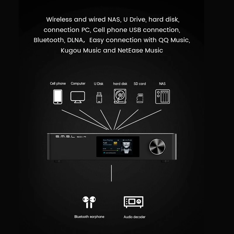 SMSL SD-9 MQA цифровой HIFI Сетевой музыкальный плеер SD9 Поддержка WiFi AirPlay Dlna DSD жесткий